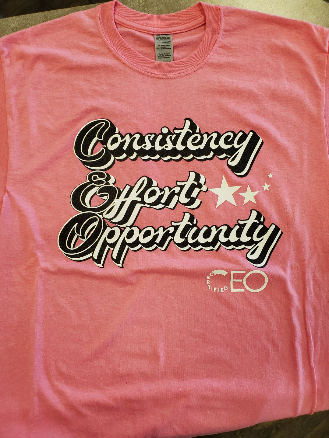 Consistency Effort Opportunity(Vintage)